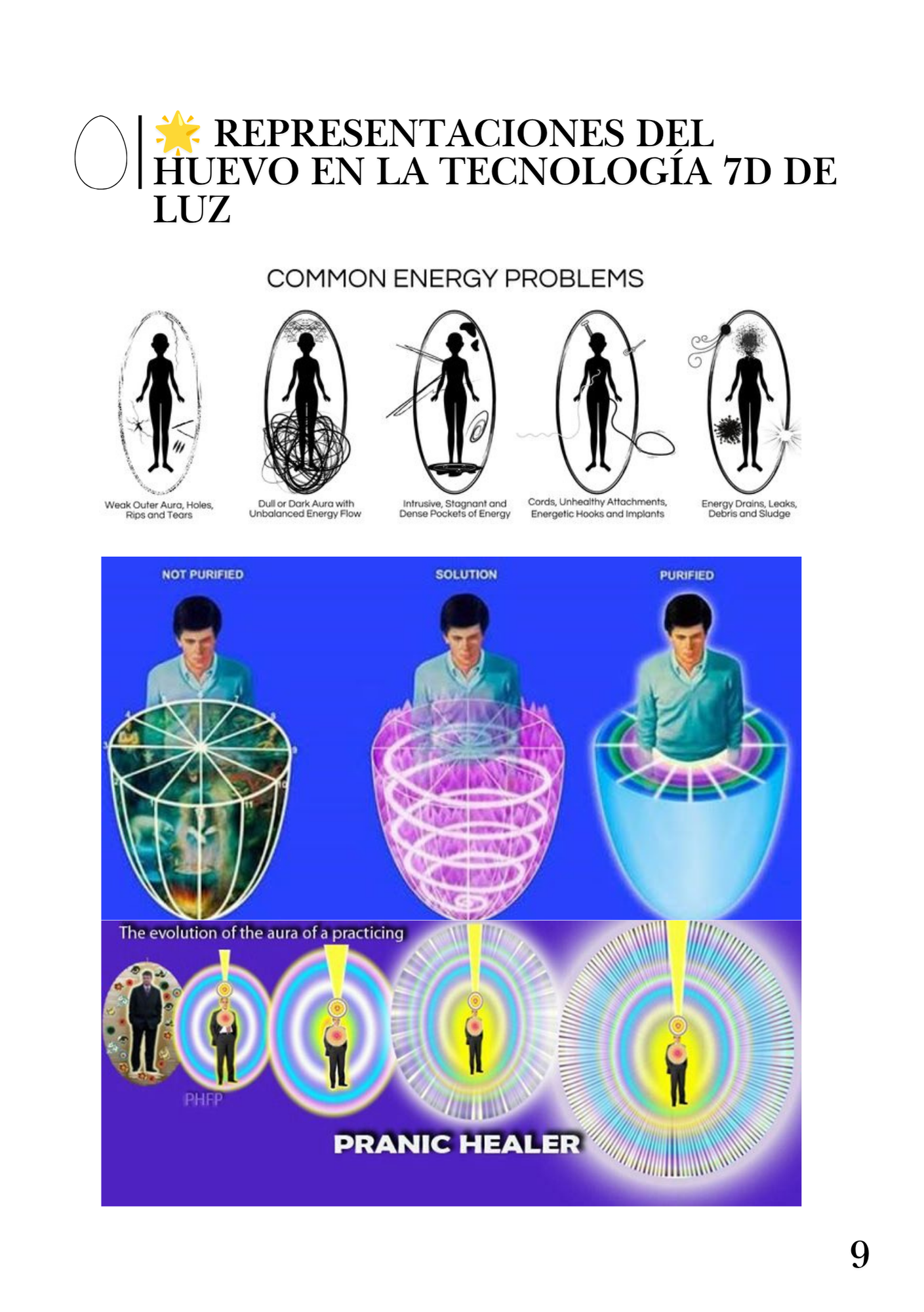 Tecnología Cuántica en tus Manos: Manual de Bolsillo para Cámaras y Huevos de Luz 7D