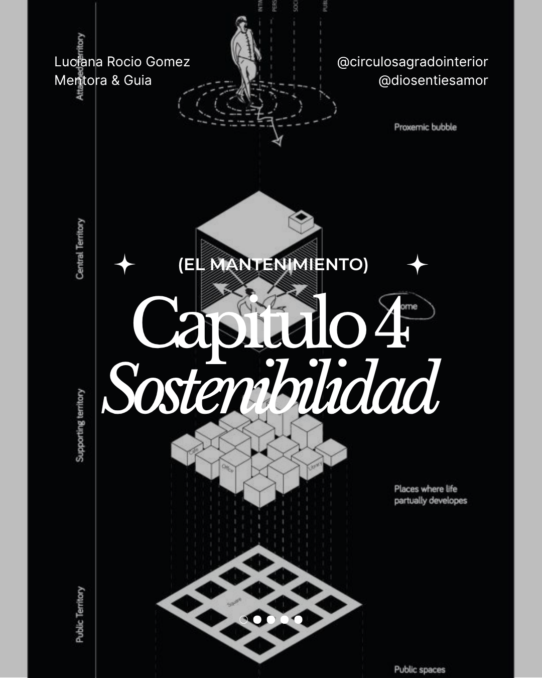 Soberanía Operativa: Manual de Corte para desmantelar el Caos y codificar tu propio Orden.